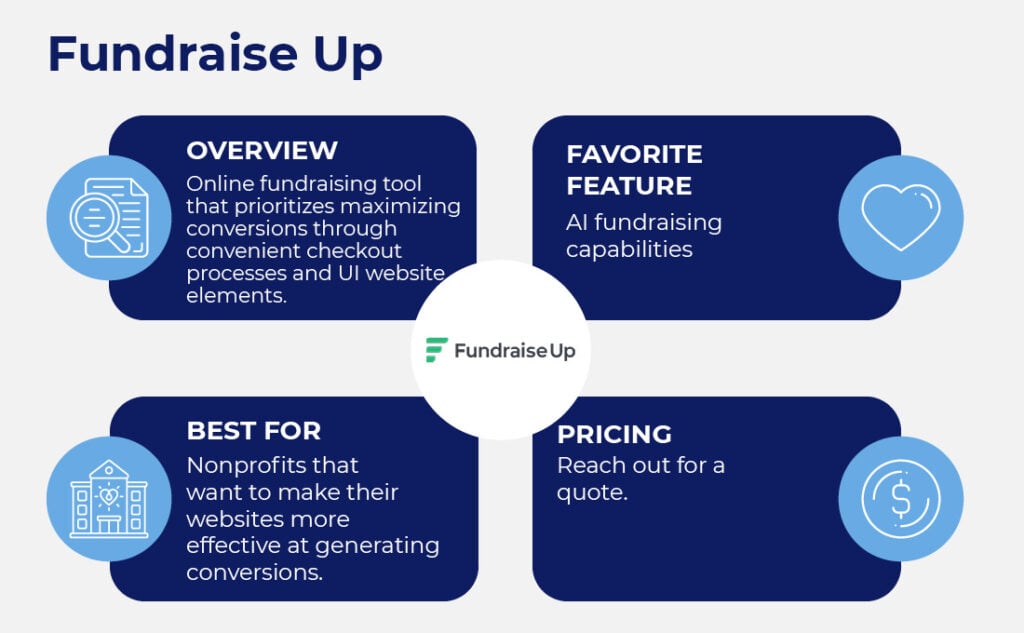 Fundraise Up is a fundraising tool focused on increasing conversions via website optimization and machine learning.