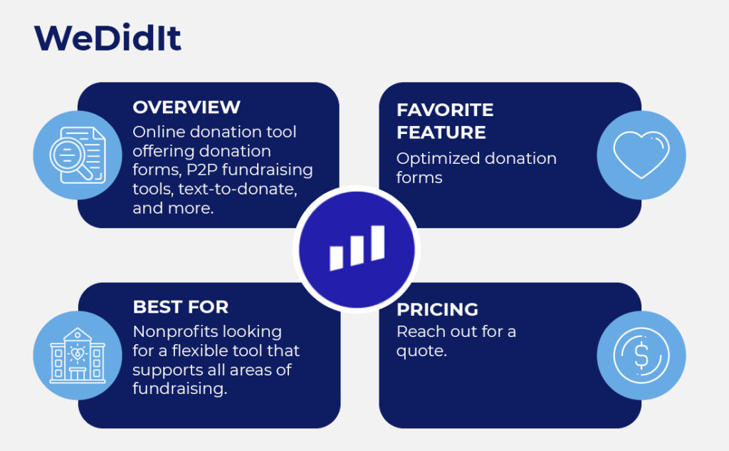 What to Look for in a Fundraising Database