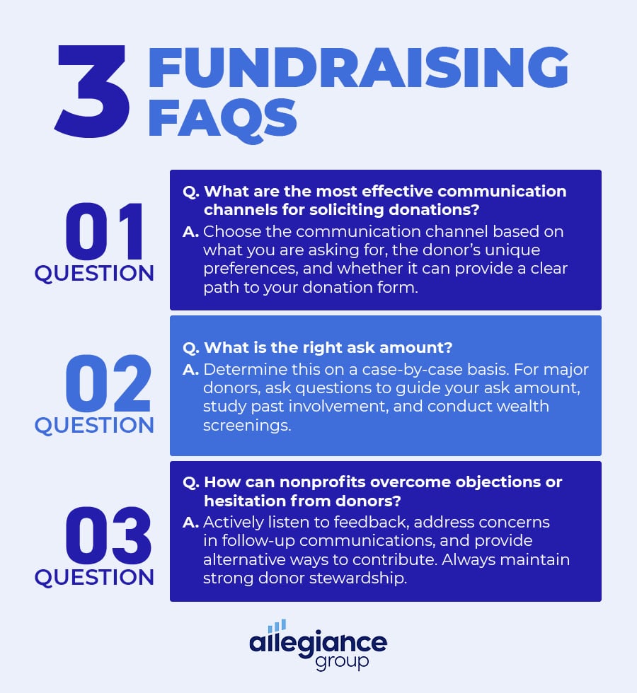 To better understand how to get donations for a fundraiser while building connections with donors, review these three fundraising FAQs.