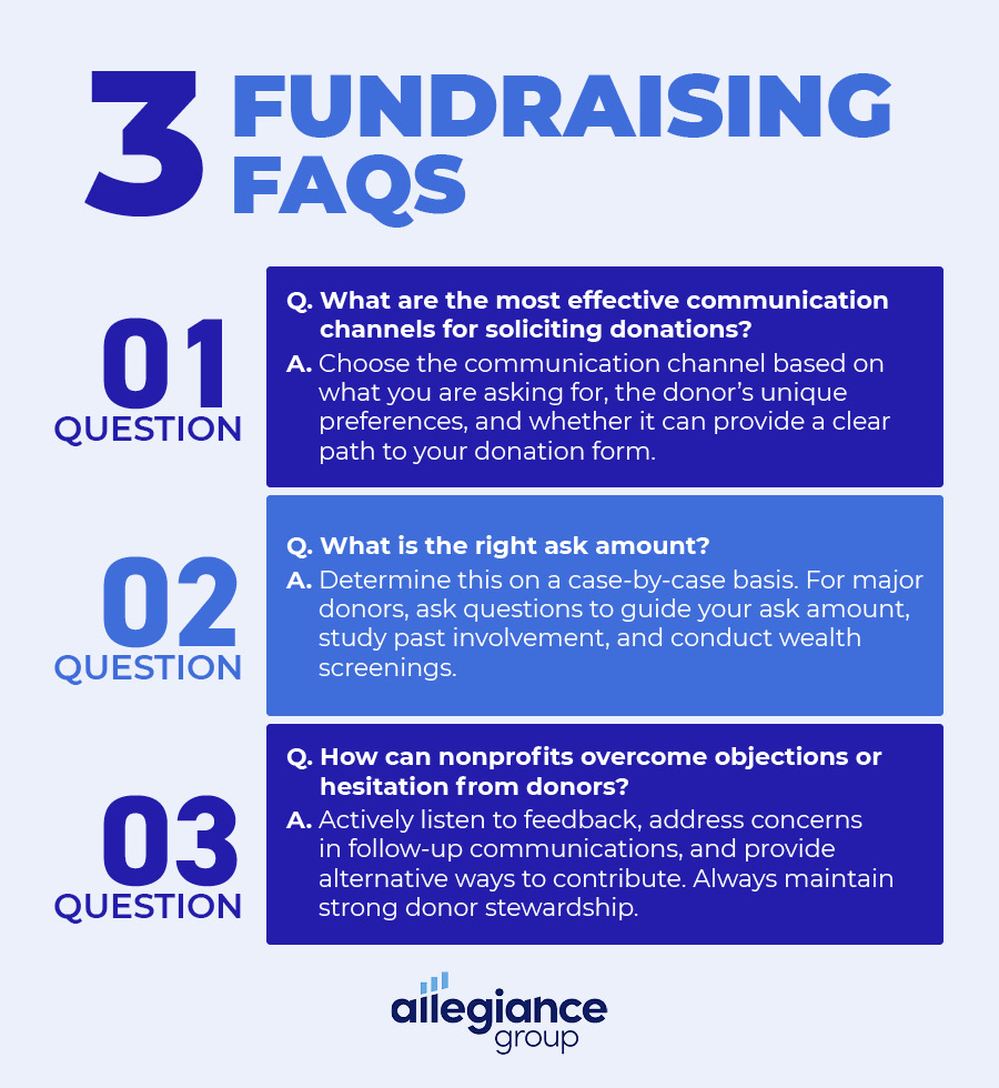 How to Ask for Donations: A Nonprofit's Complete Guide