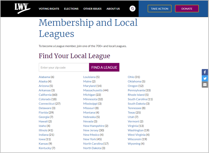 A summary list of LWV's local leagues