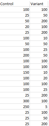 testing-2columns