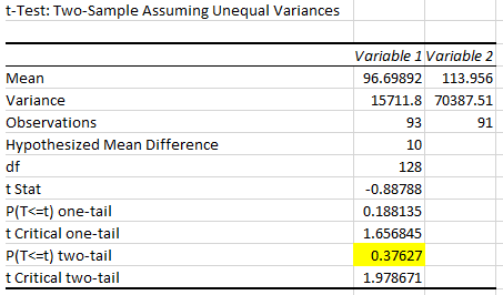 testing-testresults