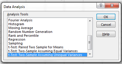 testing-ttest