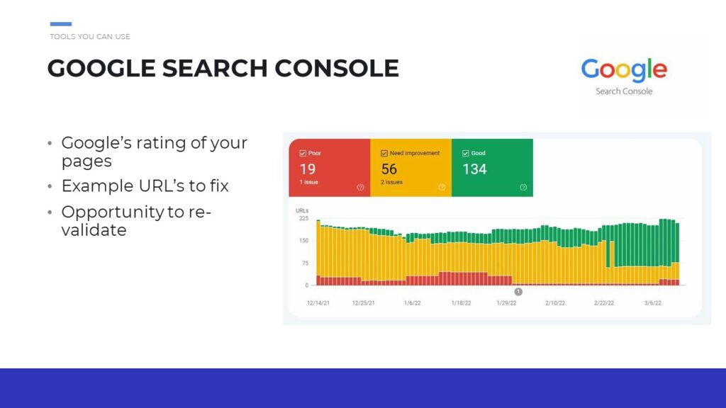 chart on Google Search Console