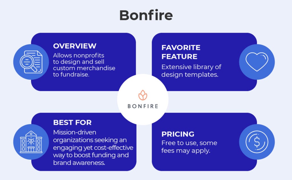 An overview of Bonfire’s fundraising tool.