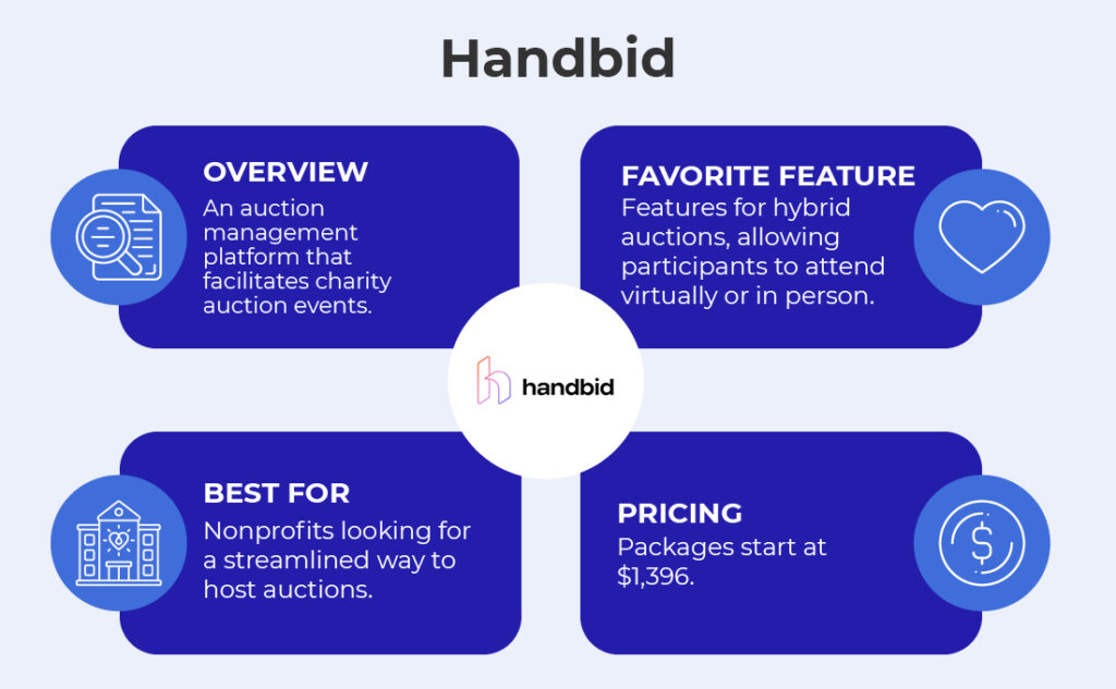 An overview of Handbid’s fundraising tool.