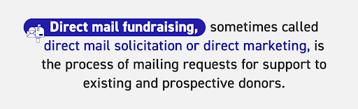 Definition of direct mail fundraising (explained in text below).