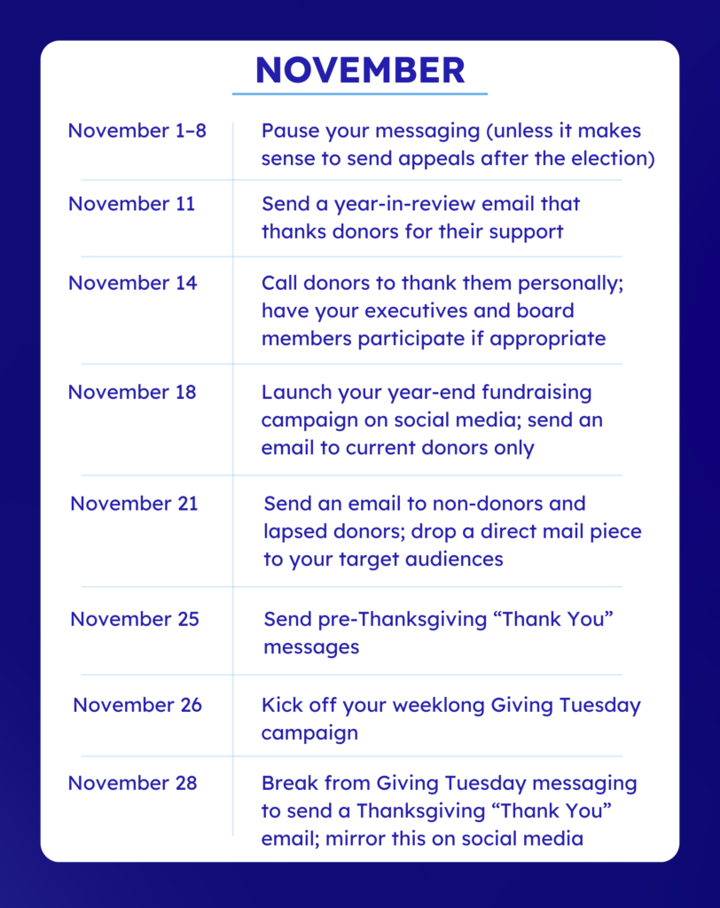 November 1–8 Pause your messaging (unless it makes sense to send appeals after the election)

November 11	Send a year-in-review email that thanks donors for their support

November 14	Call donors to thank them personally; have your executives and board members participate if appropriate

November 18	Launch your year-end fundraising campaign on social media; send an email to current donors only

November 21	Send an email to non-donors and lapsed donors; drop a direct mail piece to your target audiences

November 25	Send pre-Thanksgiving “Thank You” messages

November 26	Kick off your weeklong Giving Tuesday campaign

November 28	Break from Giving Tuesday messaging to send a Thanksgiving “Thank You” email; mirror this on social media