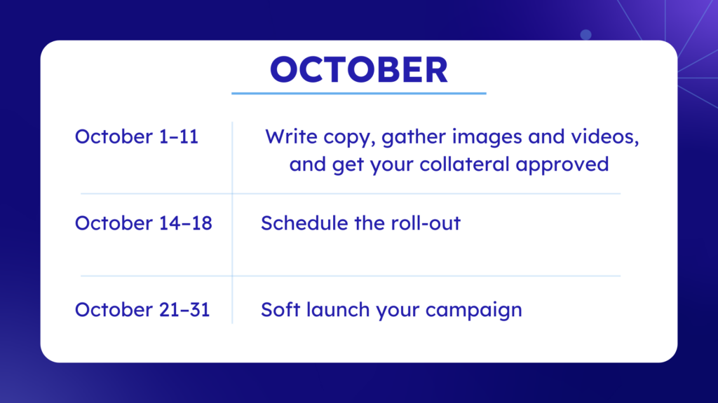 October 1–11	Write copy, gather images and videos, and get your collateral approved.
October 14–18	Schedule the roll out.
October 21–31	Soft launch your campaign.