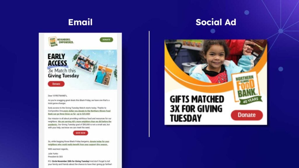 Examples of an email and social ad.