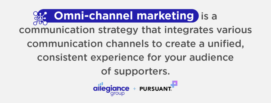 The definition of omni-channel marketing (explained in the text below).